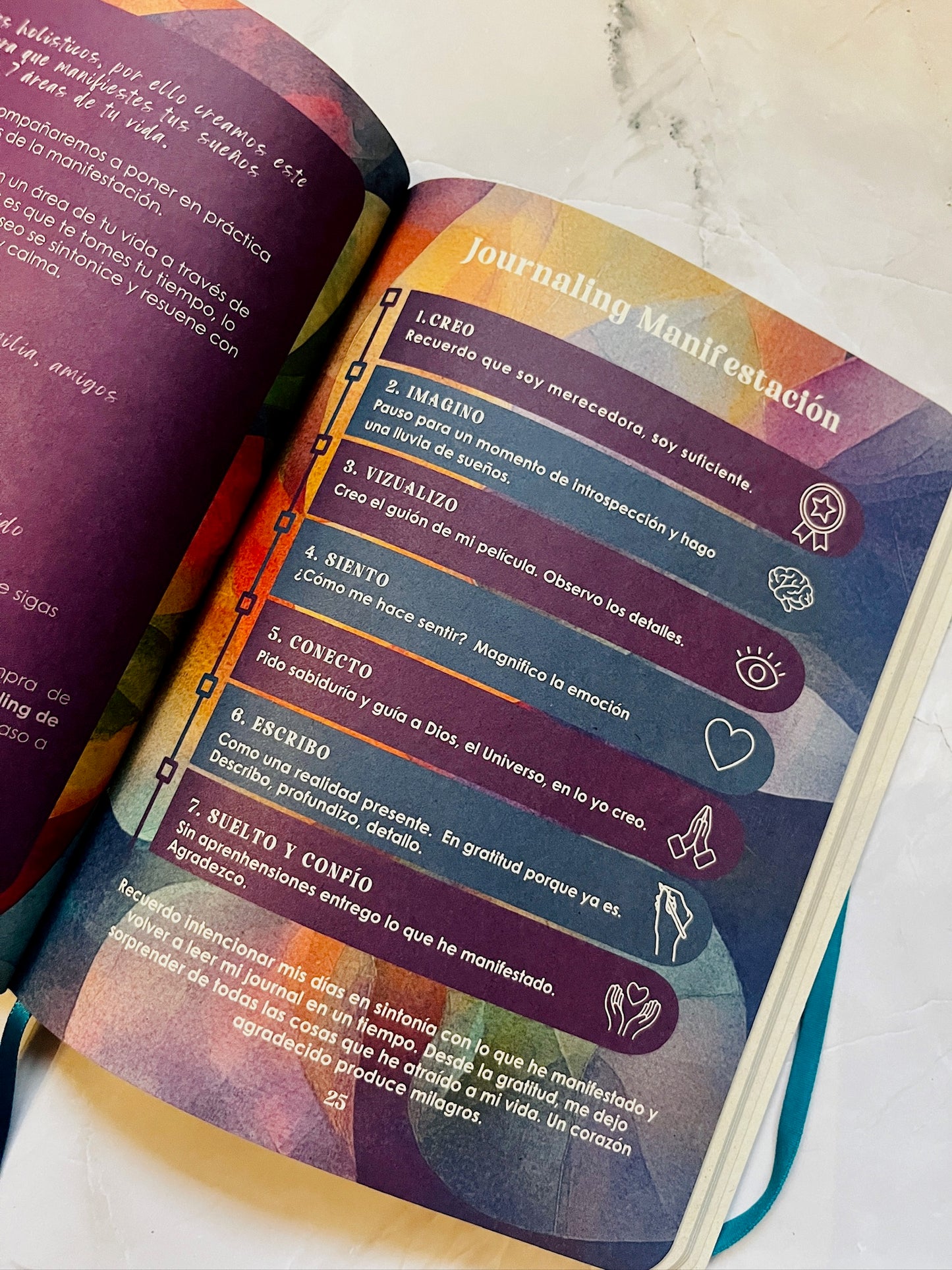 MAGIC Journal de Manifestación