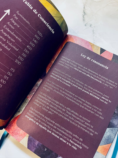 MAGIC Journal de Manifestación